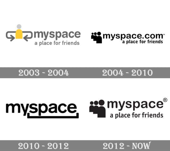 تطور شعار ماي سبيس على مر الزمن من 2003 منذ نشأة الموقع وحتى وقتنا الحالي